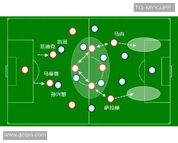 探索足球AM阵容的最佳组合与战术解析助力球队夺冠之路